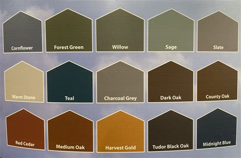 ronseal fence paint colours chart.